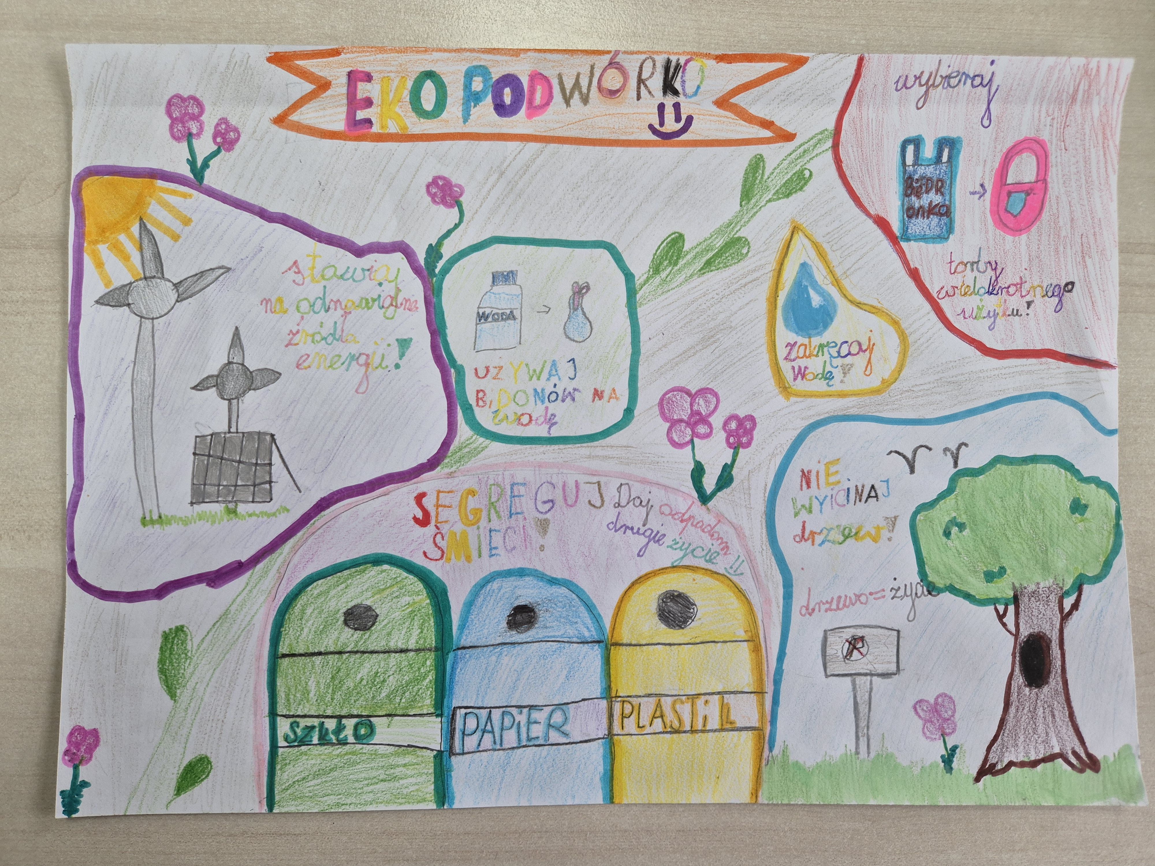 Klara Chodorek klasa 2 a